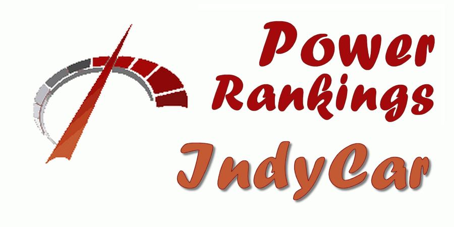 Power Rankings da IndyCar